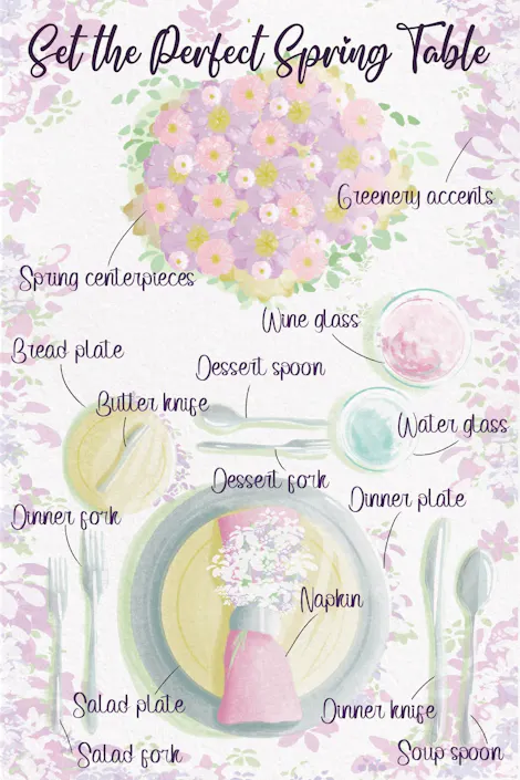 Set the Perfect Spring Table